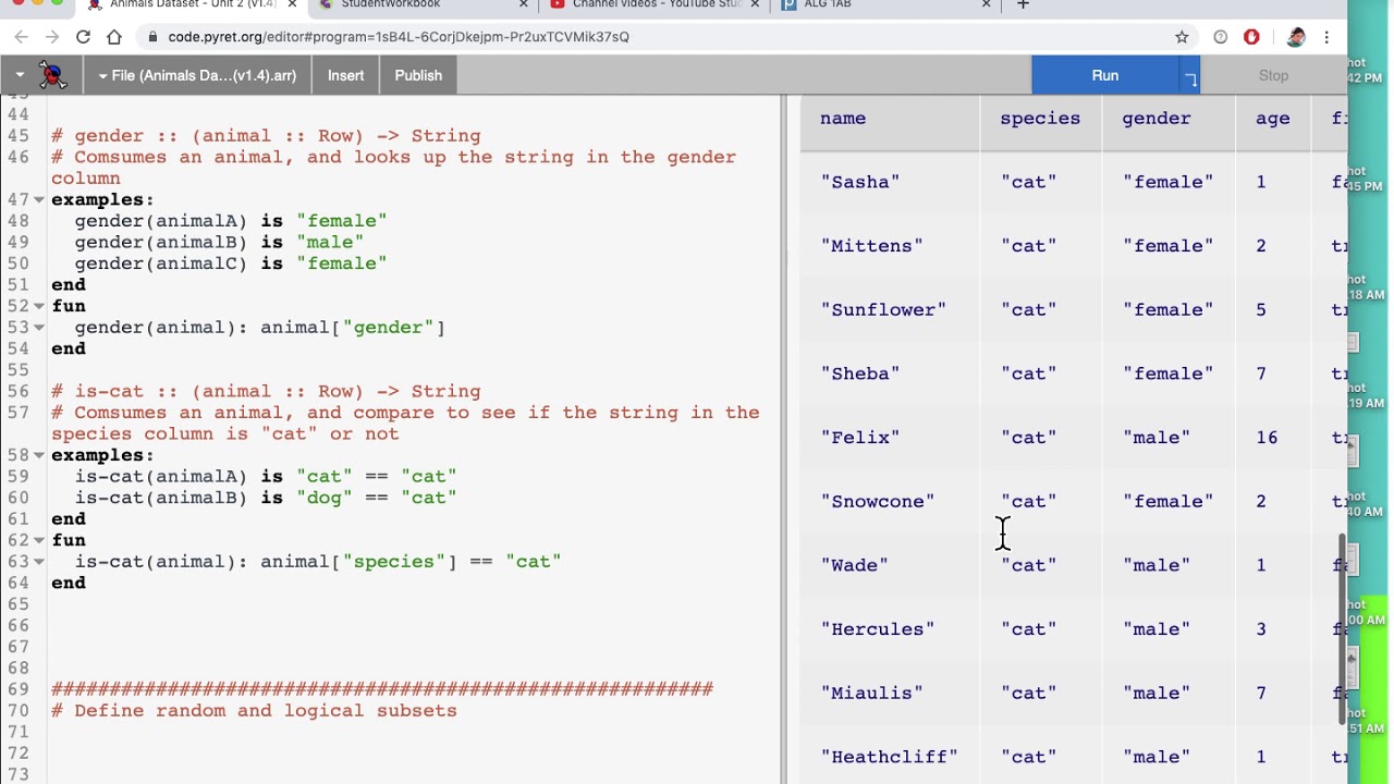 Bootstrap Data Science Unit 2 Part 3 YouTube