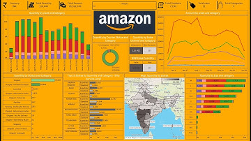 Create an Amazing Interactive Tableau Dashboard in 30 Minutes | Amazon Sales in India