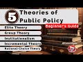 5 theories of public policy made easy a beginners guide  what you need to know now consultkano