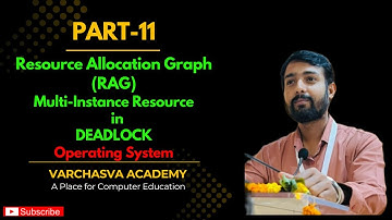 Multi-Instance Resource Allocation Graph in Deadlock | Operating System (OS) Explained with Example