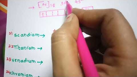 oxidation states of 3d transition series|| d and f block element