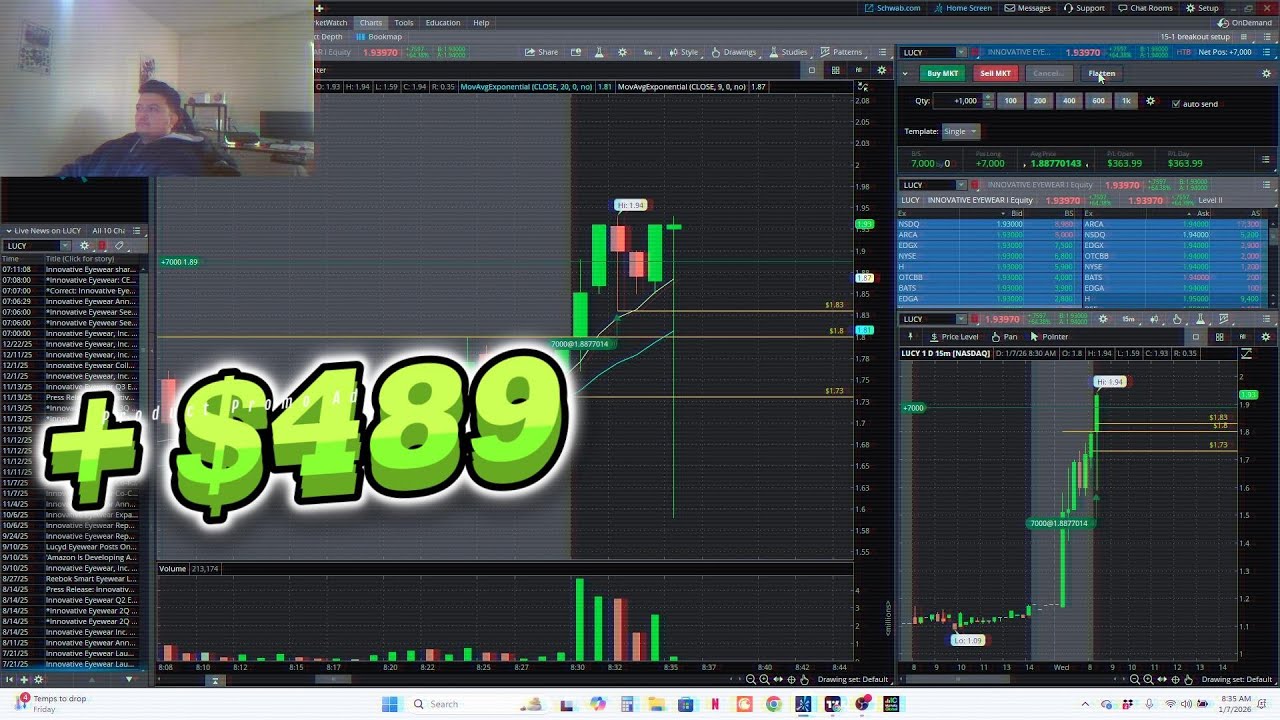 small cap stocks | TRADE RECAP | January 7, 2026 | +$489 profit