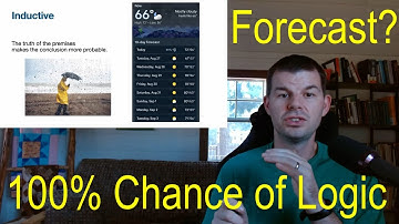 Logic Explained: The Philosophy of Arguments