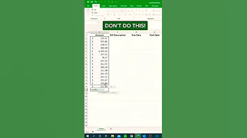 How To Used Auto Sum Formula In Excel Excel Me Auto Sum Formula Kese Used Kre 