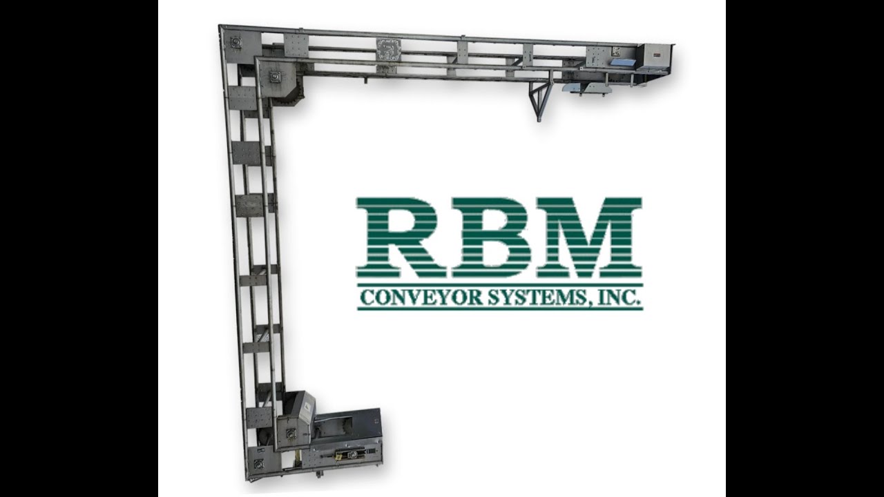 Used 24" wide RBM "C"-Configuration Overlapping Bucket Conveyor ...