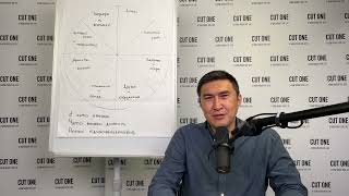 картинка: Как ваш опыт может вдохновить других? 8 сфер колеса жизненного баланса