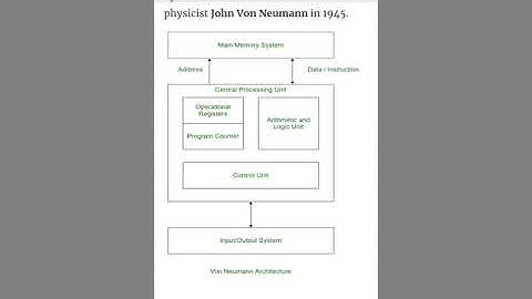 Harward and Von Neumann architecture