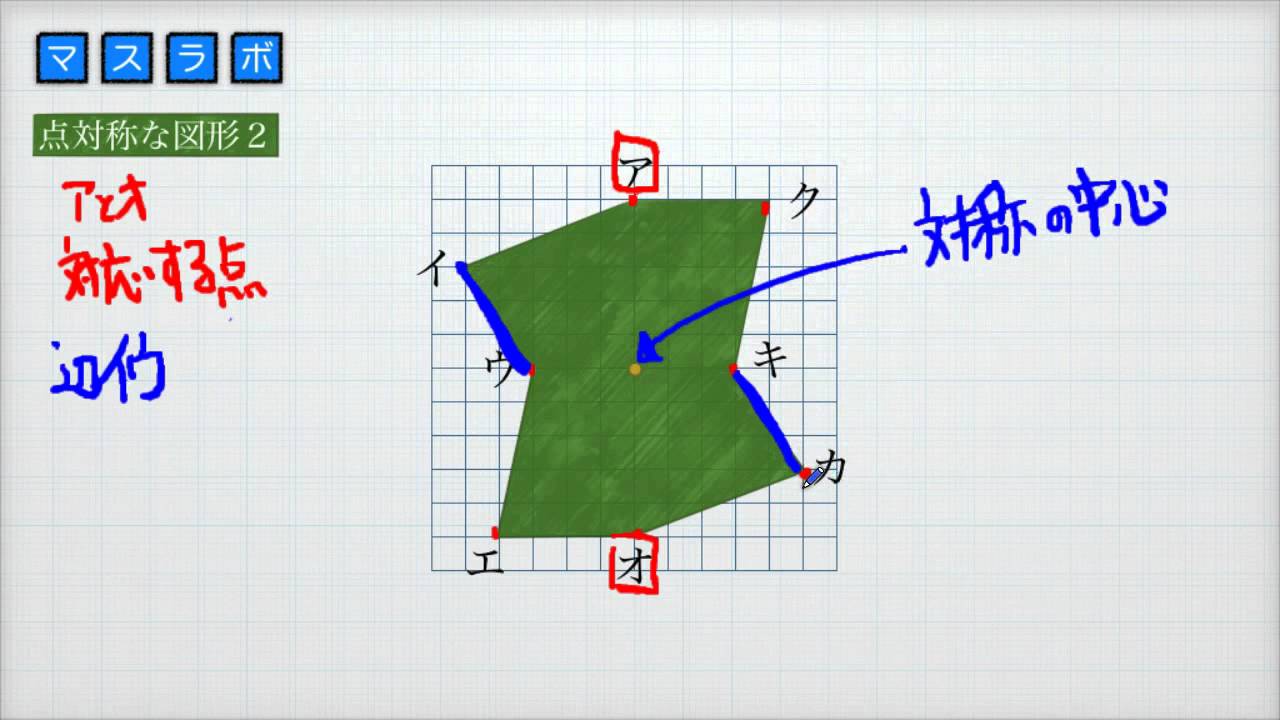 小学校6年 点対称な図形2 点対称の図形の性質 対応する点 辺 角 Youtube