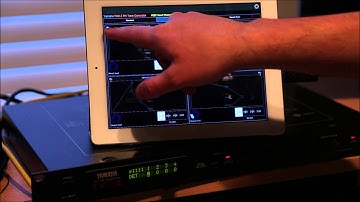 Yamaha TX81Z Lemur Template