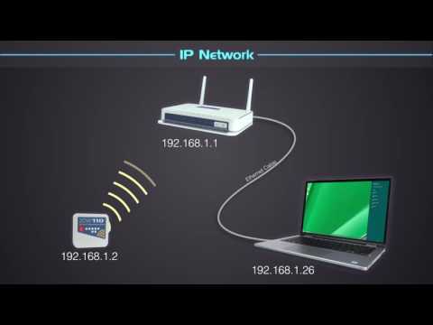 XW-110 Setup using DHCP & Email Alerts for High/Low Alarms