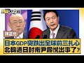 日本GDP突跌出全球前三扎心 北韓通日封南尹錫悅出事了？ 新聞大白話@tvbstalk 20240217