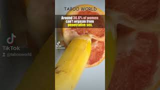 Do All Women Orgasm From Penetration