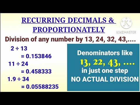 Division by Denominators ending at 1, 2, 3.. | Vedic Maths | Speed Maths | Mental Maths @Gyan Kiran