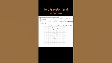 Solve System Nonlinear Equations - no solution