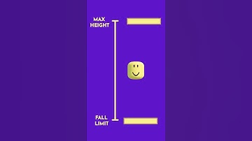 Day 5 of Making a Roblox Game #robloxdeveloper #robloxstudio   #robloxdev #robloxscript #robloxtrend