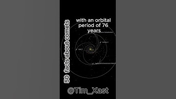 2 - Comets: From Ancient Myths to Modern Science #Comets, #SpaceExploration, #Astronomy, #Shorts