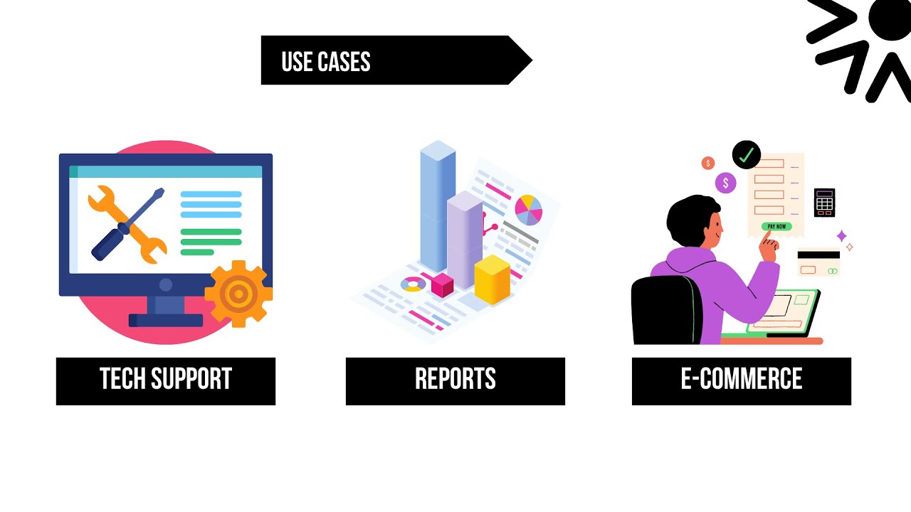 Unlocking the Power of RAG and Gen-AI: Transforming Data into Actionable Insights