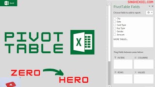 PIVOT TABLE BASIC TO ADVANCE IN HINDI | PIVOT TABLES IN HINDI | ADVANCE EXCEL