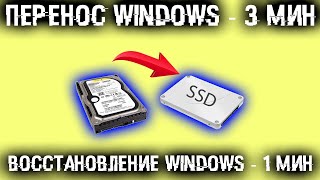 :   Windows   SSD/HDD   Windows  ?