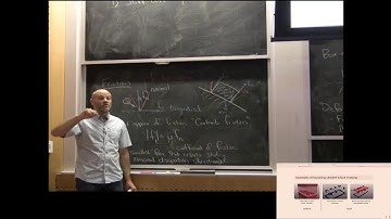 Fall 2022 6.4210/2 Lecture 8: Simulation basics