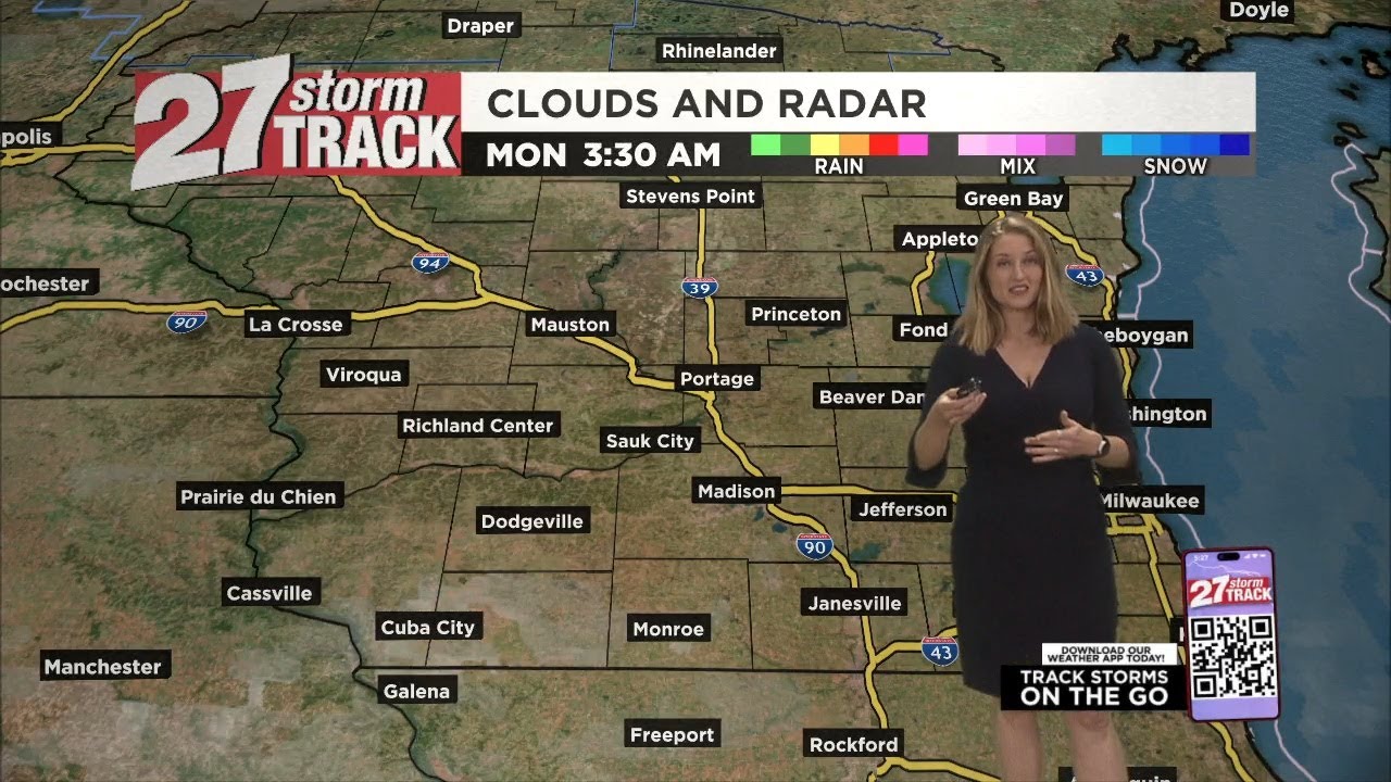 Mostly to partly sunny on Monday - YouTube