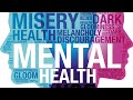 Mental health matters.   Are you mentally fit?