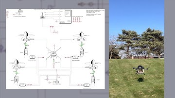 IMAC16 Efficiency Quad Flight w AMEsim