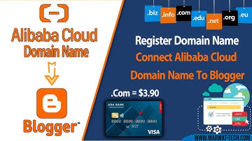 How To Customize Domain Setup On Blogger With Alibaba Cloud Domain 2022