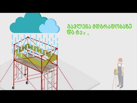 ხარაჩოები_შრომის უსაფრთხოება მშენებლობაში / Saffolds_OSH