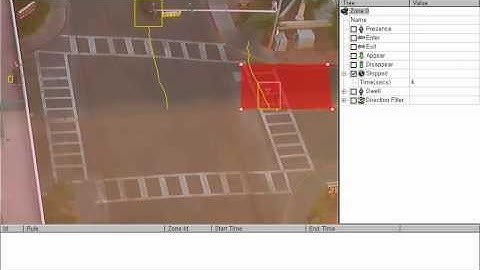 Video Content Analytics: Stop Detection Demo