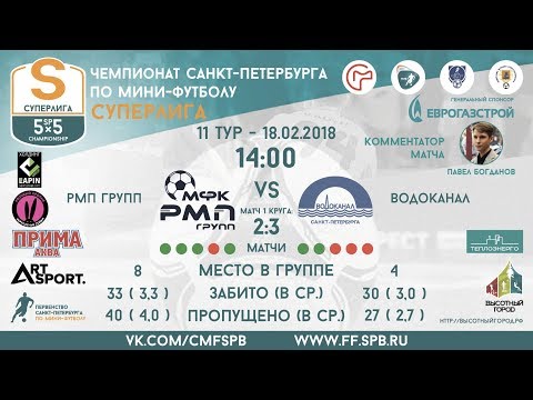 Видео к матчу РМП Групп - Водоканал