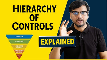 Hierarchy of Controls Explained | Workplace Safety & Risk Control Made Simple