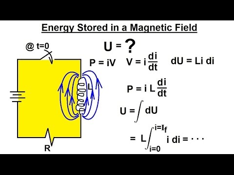वीडियो: चुंबकीय क्षेत्र की ऊर्जा का पता कैसे लगाएं
