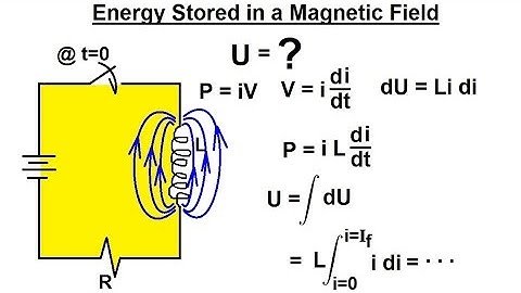 Physics 47  Inductance (8 of 20) Energy Stored in a Magnetic Field