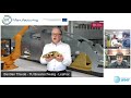 Leafox  eit manufacturing 2020 projects