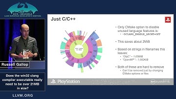 2019 EuroLLVM Developers’ Meeting: R. Gallop “Does the win32 clang compiler executable really ...”