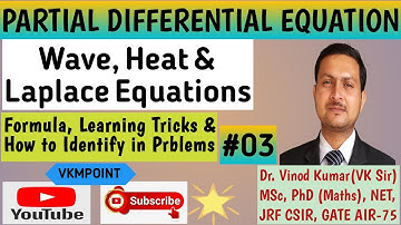 Wave, Heat & Laplace Equations in PDE | Formula, Tricks & How to Identify in Problems | Applications