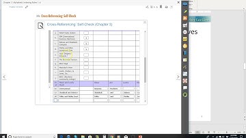 Cross Referencing Self Check