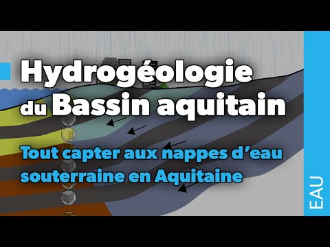 Hydrogéologie du Bassin aquitain - Tout capter aux nappes d’eau souterraine en Aquitaine