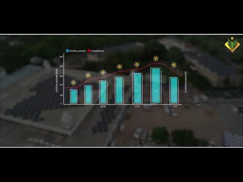 SOLAR POWER - YouTube