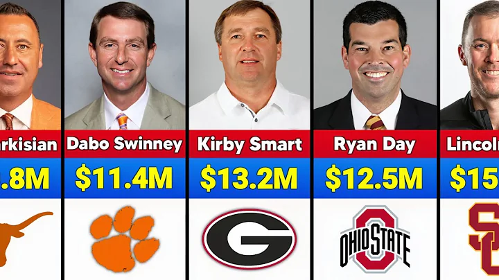 Highest-Paid College Football Coaches Salary in 2025