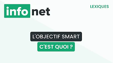 Quel modèle de Smart choisir ?