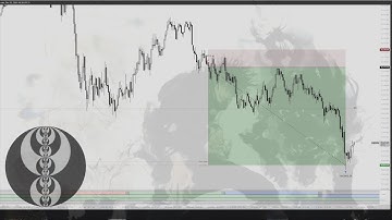 Mastering The Daily Po3 | +83.25 Point (Trade Breakdown)