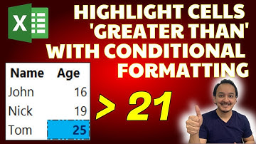 🔎 How to highlight GREATER THAN a value with Conditional Formatting in Excel