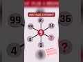 What Value of Missing Number?? #onlygeniusescansolve #missingnumber #findthevalue #commentfast