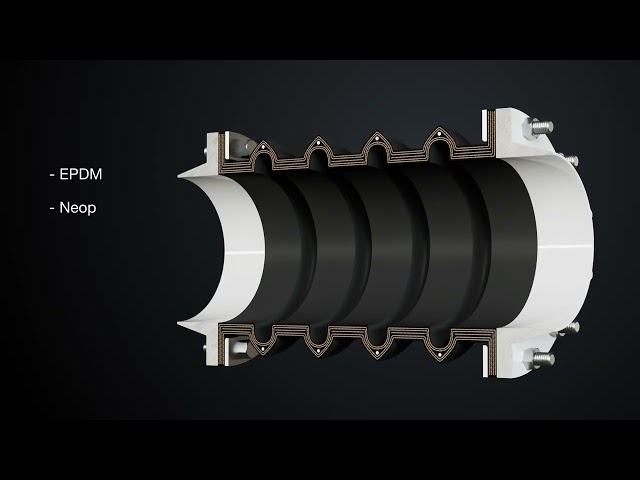 Proco Style 233/234-L Expansion Joints