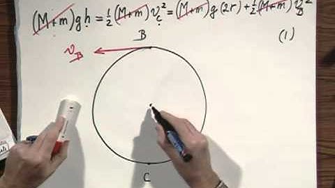 8.01x - Module 14.02 - Car on a looping roller coaster.