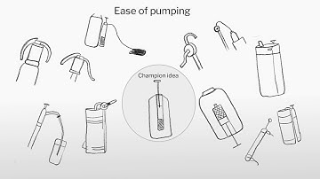 Week 2-Lecture 18 : Concepts generation