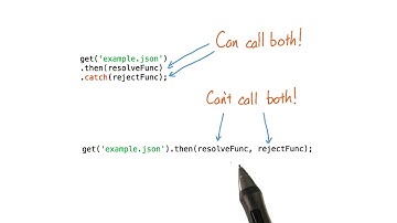 2.2 Error Handling Strategies