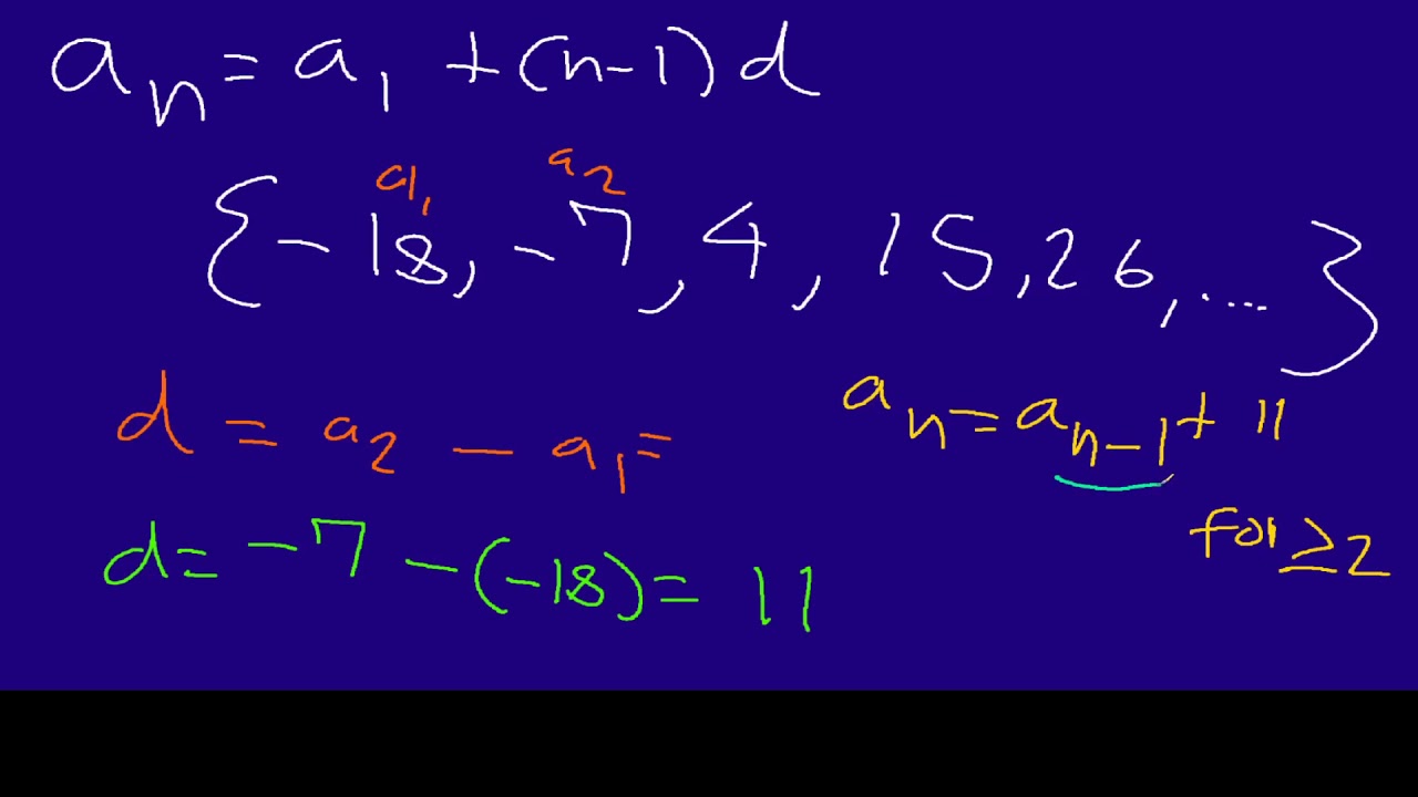 Recursive Formula For Arithmetic Sequence Worksheet